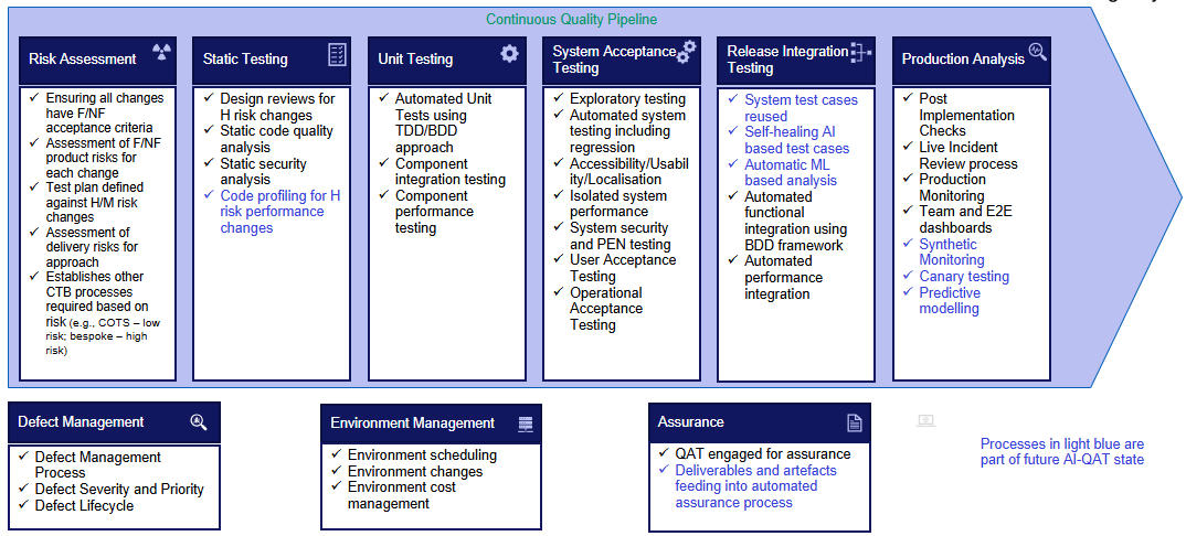 Workflow Diagram